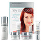 MD FORMULATIONS Sensitive Skin Anti-Wrinkle Kit MD FORMULATIONS Sensitive Skin Anti-Wrinkle Kit